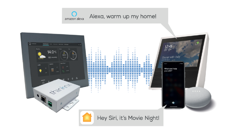 Alexa homekit hot sale integration