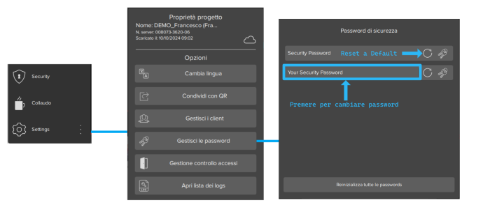 Password di Sicurezza