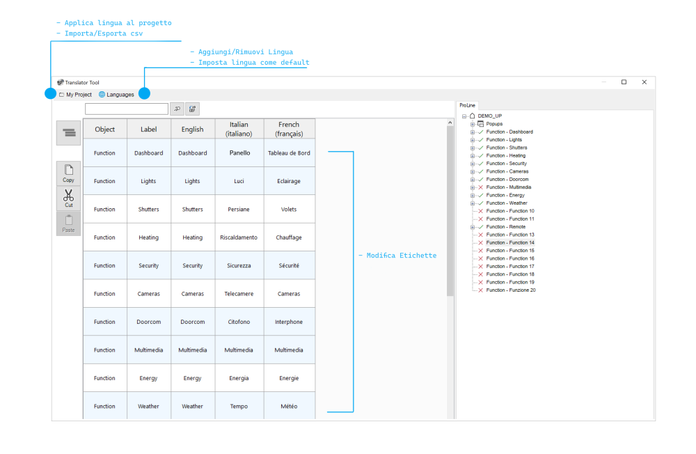 Translator Translator