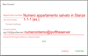 Chiamata IP Chiamata IP