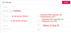 Impostazione SIP Impostazione SIP