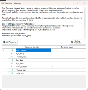 Gestore dei parametri Gruppo Gestore dei parametri Gruppo