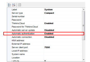 Authentication method-2 Authentication method-2