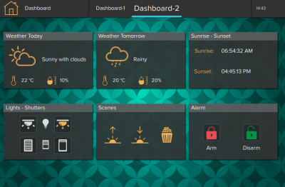 Esempi di Background Esempi di Background