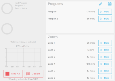 Esempio di un pannello irrigazione senza programma in esecuzione Esempio di un pannello irrigazione senza programma in esecuzione