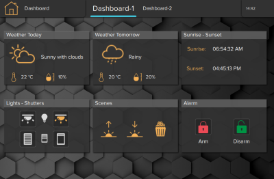 Esempi di Background Esempi di Background