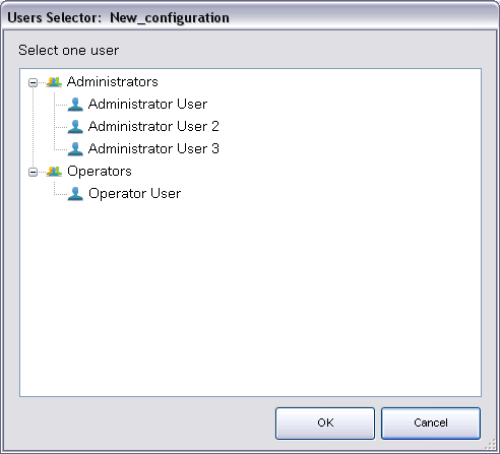 Figure 3.21 Figure 3.21