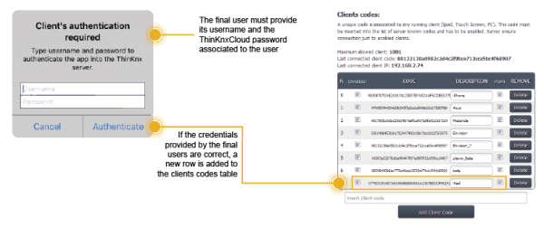 Figure 3.17 Figure 3.17