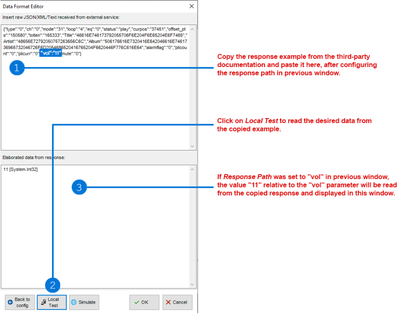 Data Format Input - Local Test Data Format Input - Local Test