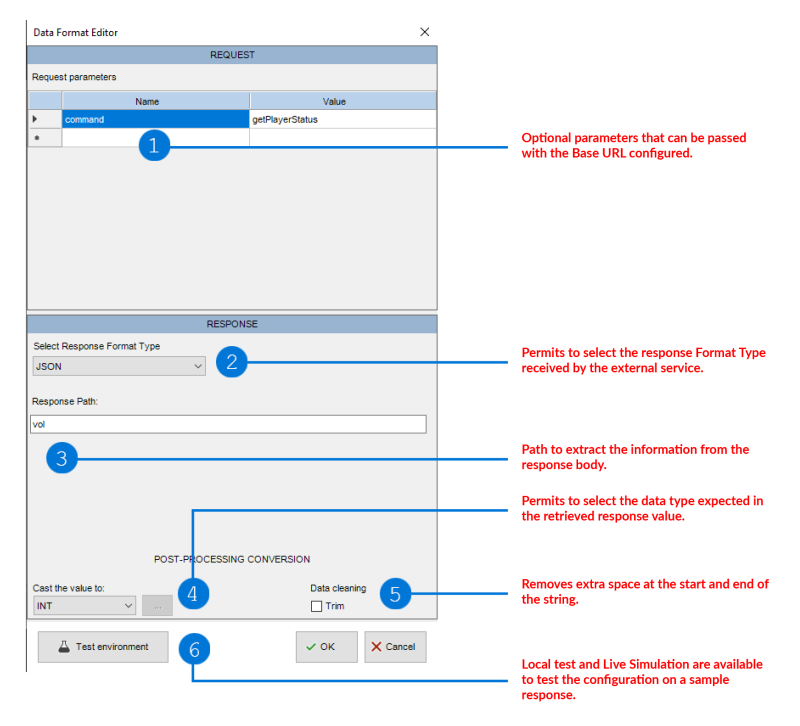 Data Format Input - Overview Data Format Input - Overview