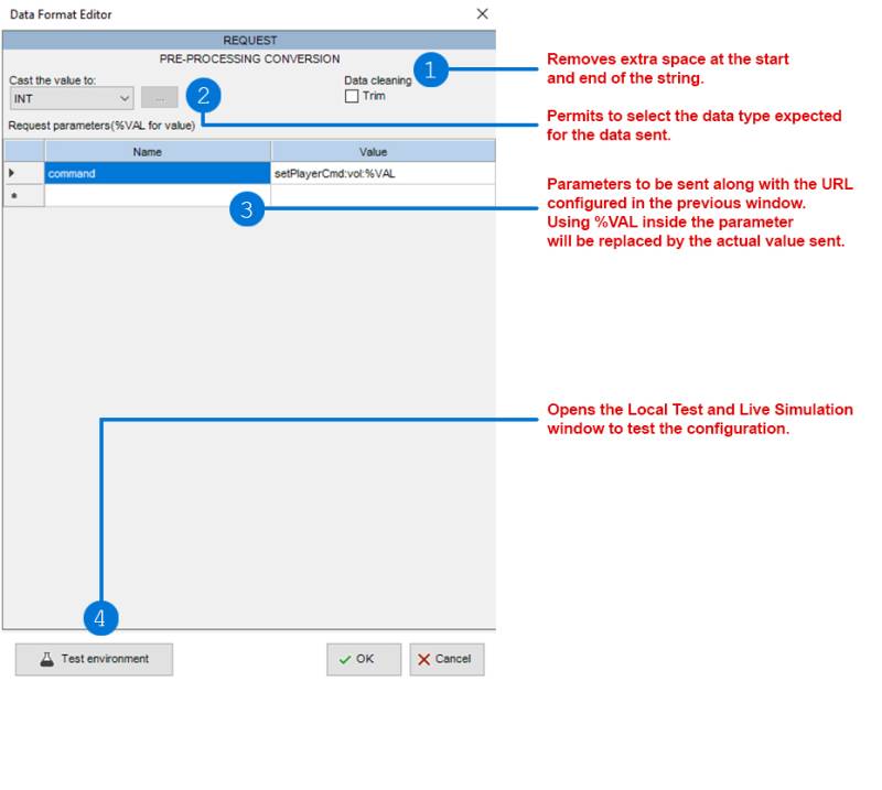 Data Format Output- Overview Data Format Output- Overview