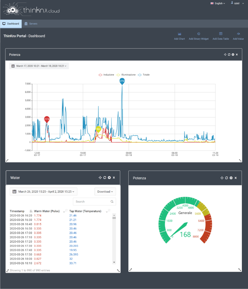 Thinknx Portal Thinknx Portal