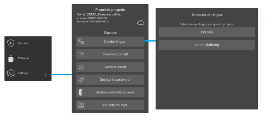 Select Language Select Language